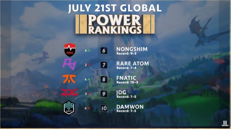 皇家马德里 皇家马德里